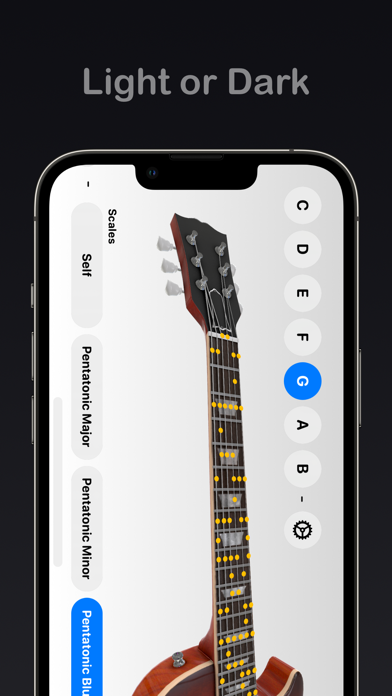 吉他和弦，吉他制表符 Guitar Chords Tabs