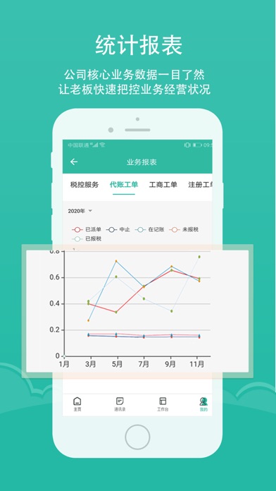 雅达管理（财税行业版）