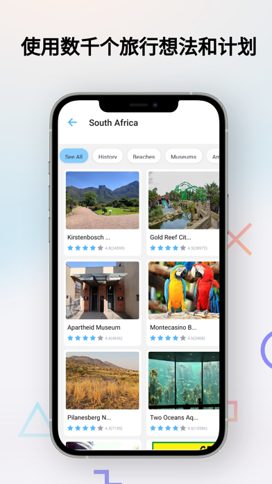 Triplink - 旅游信息、指南、旅游社区、旅游贴士