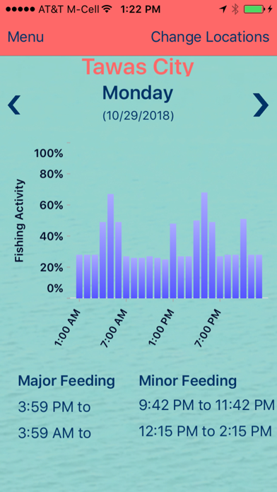钓鱼狂热_钓鱼应用程序