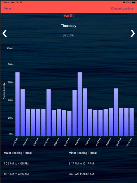 钓鱼狂热_钓鱼应用程序
