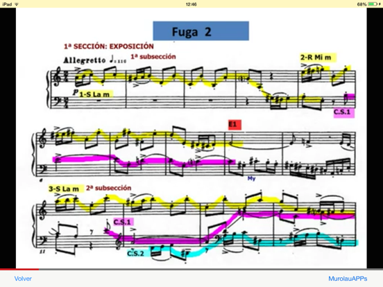 Music Minds 音乐头脑。最好的学习方法音乐