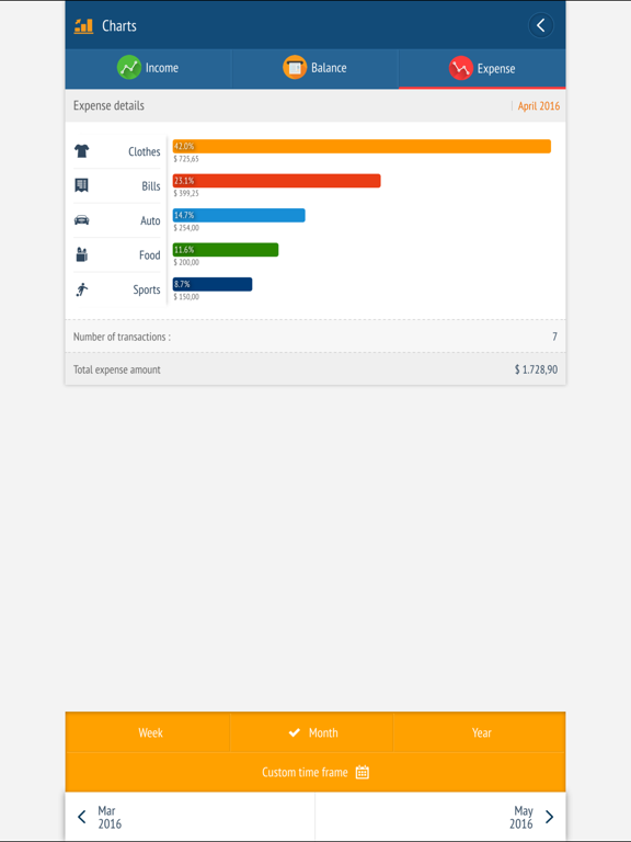 个人理财和预算 - 预算跟踪器