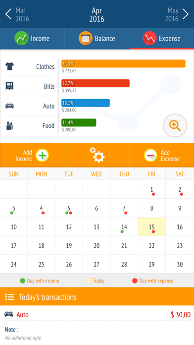 个人理财和预算 - 预算跟踪器