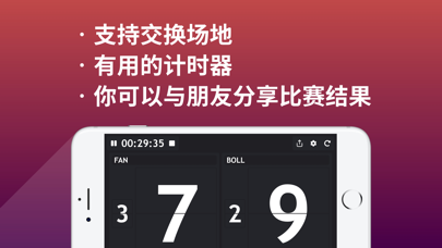 记分板: 一款非常适合乒乓、桌面游戏和其他各种比赛的记分牌