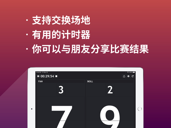 记分板: 一款非常适合乒乓、桌面游戏和其他各种比赛的记分牌