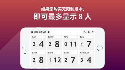 记分板: 一款非常适合乒乓、桌面游戏和其他各种比赛的记分牌