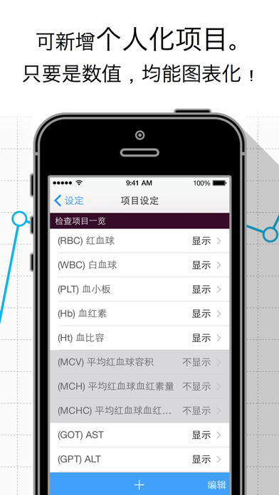 血压纪录图表: 检查风险指标