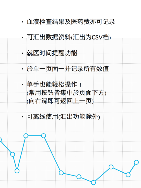 血压纪录图表: 检查风险指标