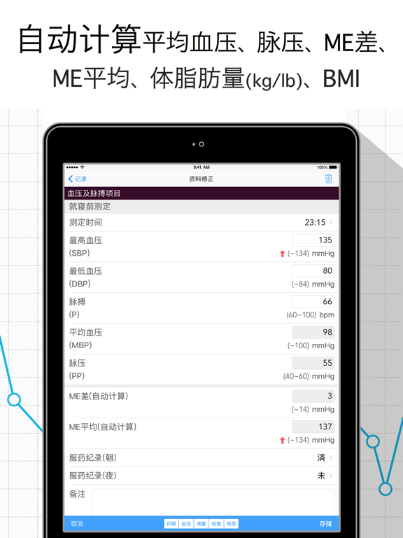 血压纪录图表: 检查风险指标