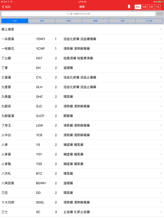 中药及方剂速查【研习版】