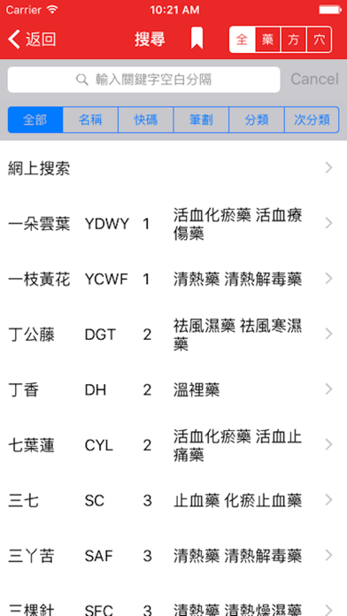 中药及方剂速查【研习版】