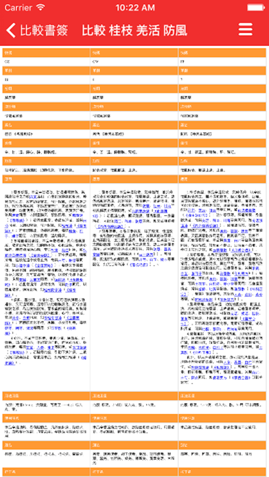 中药及方剂速查【研习版】