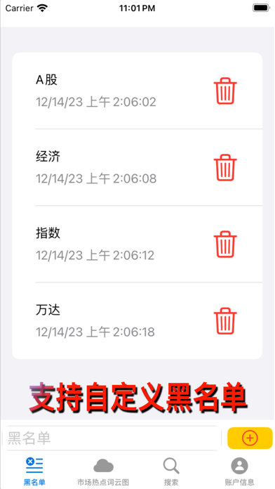 市场热点词云图