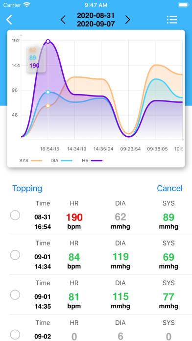 开蒙健康ConmoHealth
