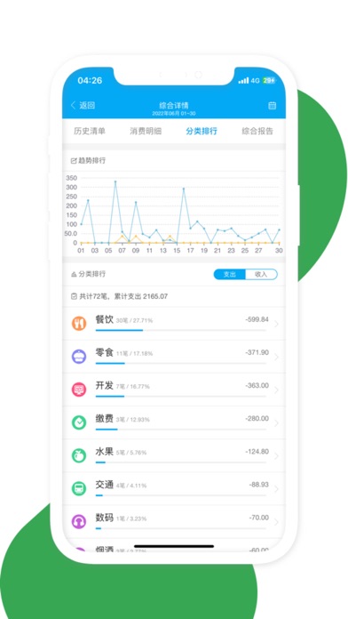 微账单 - 超实用的365计划卡片记账随手记账本