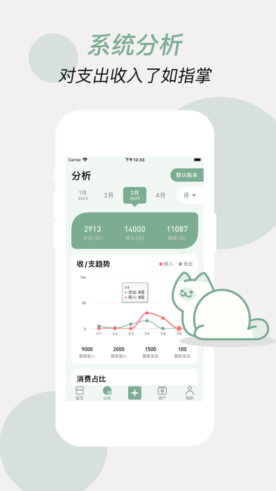 小猫记账-存钱小目标