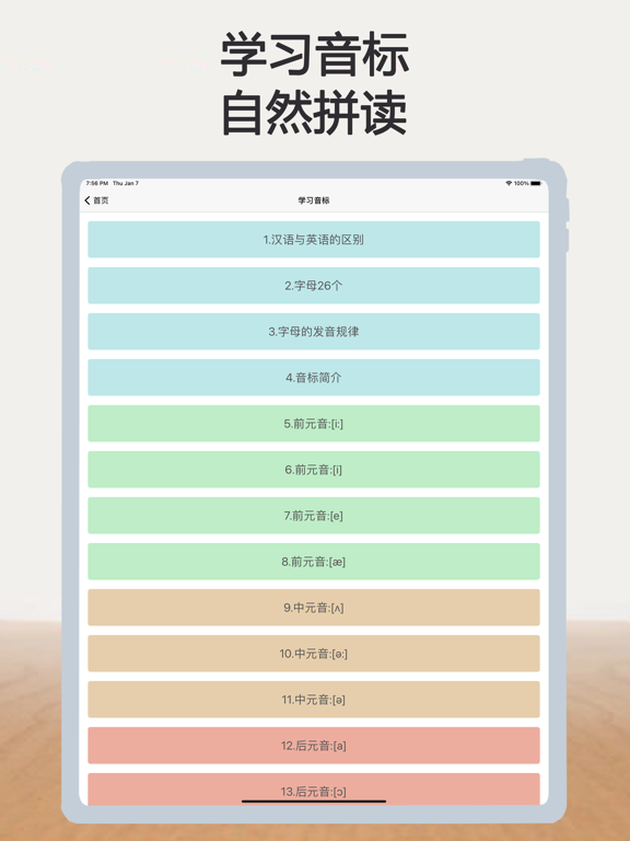ABC初级英语—零基础自学英语单词和音标