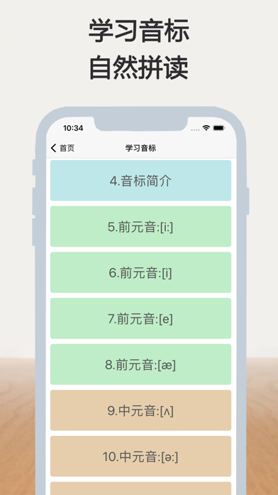 ABC初级英语—零基础自学英语单词和音标