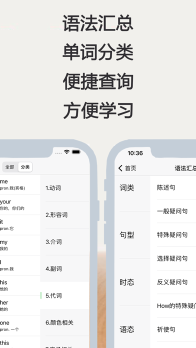 ABC初级英语—零基础自学英语单词和音标