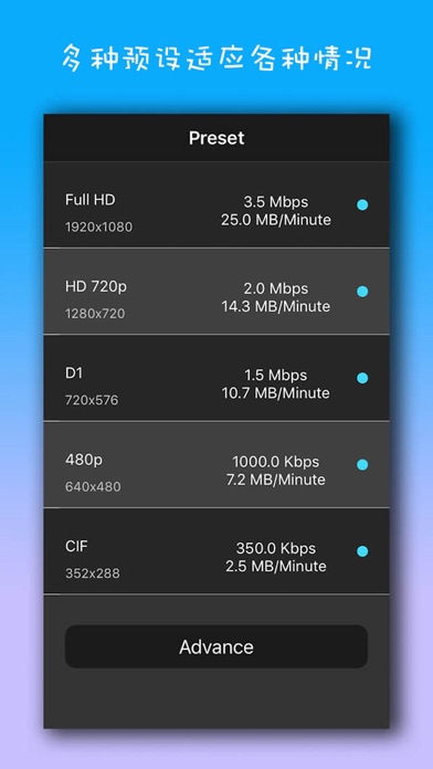 视频压缩-批量视频压缩与图片压缩