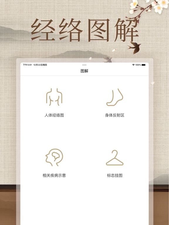 经络穴位图解-人体穴位图