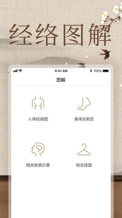 经络穴位图解-人体穴位图