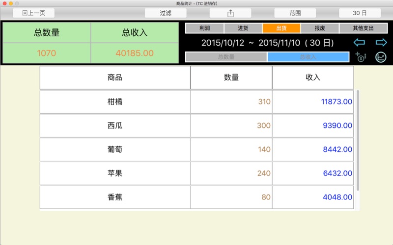 TC进销存_商品买卖库存