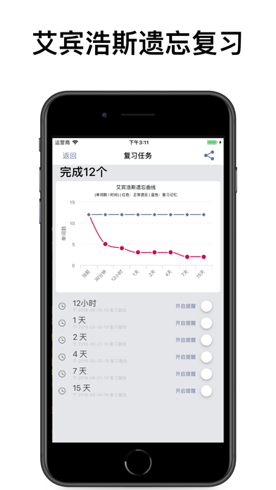 墨典单词-高效学英语锁屏背单词的必备神器