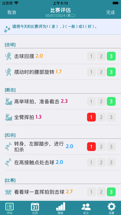 快速网球 : 习惯矫正
