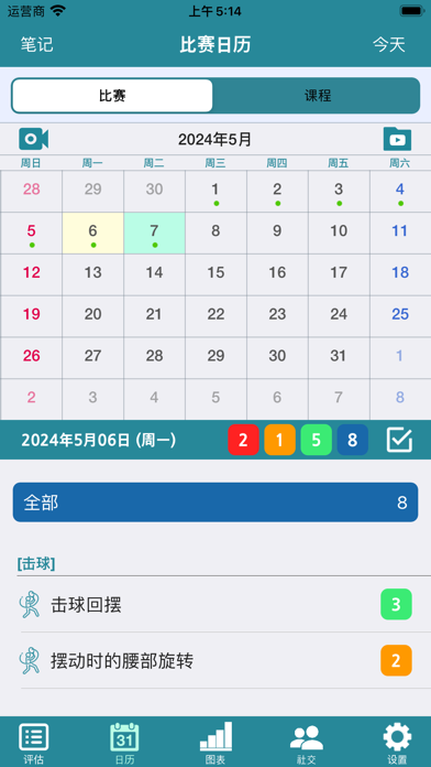 快速网球 : 习惯矫正