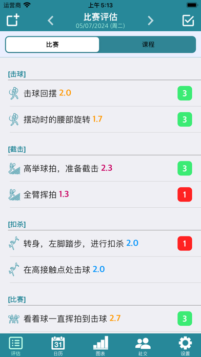 快速网球 : 习惯矫正