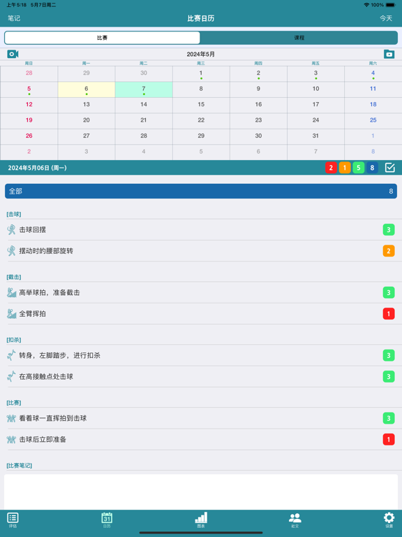 快速网球 : 习惯矫正