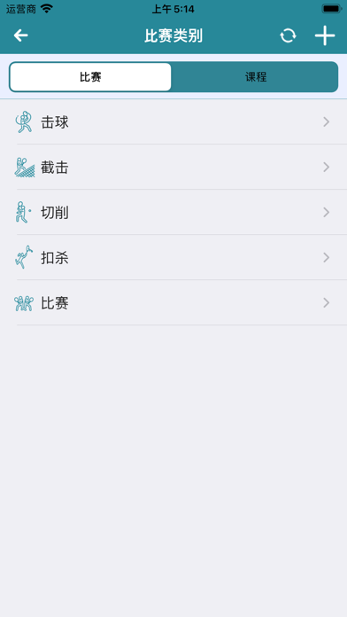 快速网球 : 习惯矫正