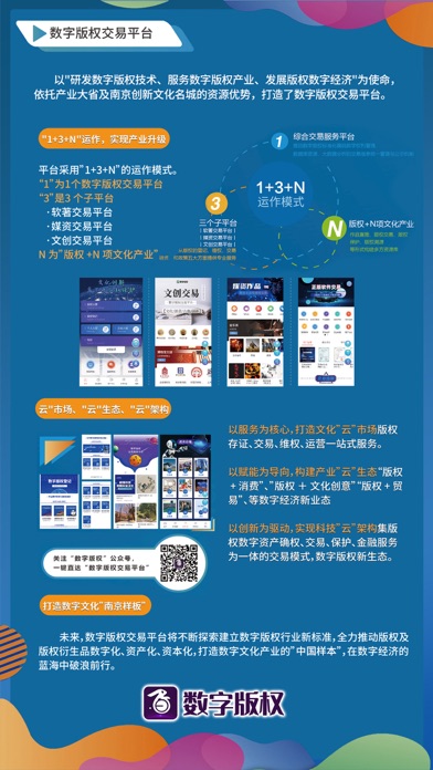 数字版权 交易平台全民知识产权强国助手元宇宙登记注册NFT