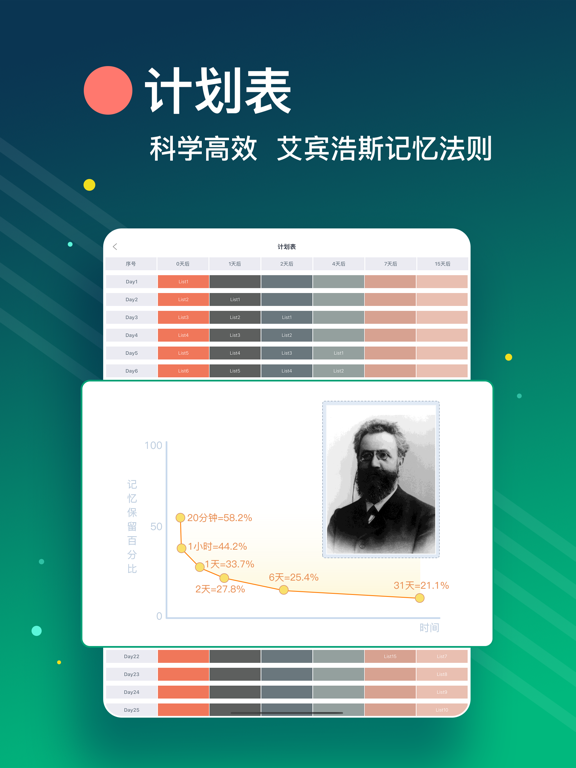 List记单词-英语单词学习背单词助手艾宾浩斯记忆法