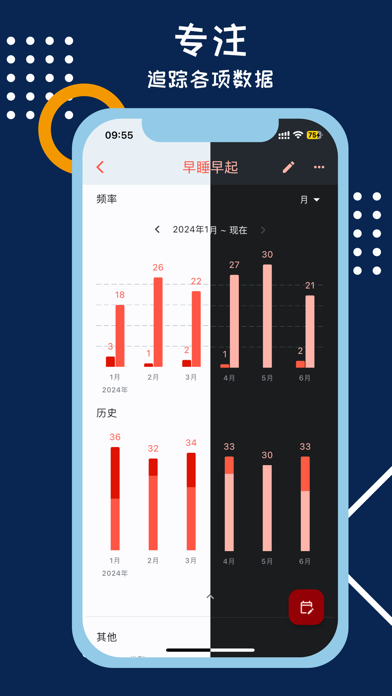 微习惯_改变从此刻开始