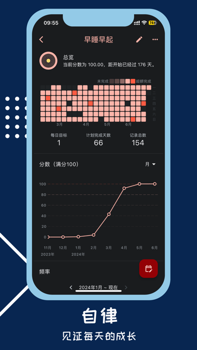 微习惯_改变从此刻开始