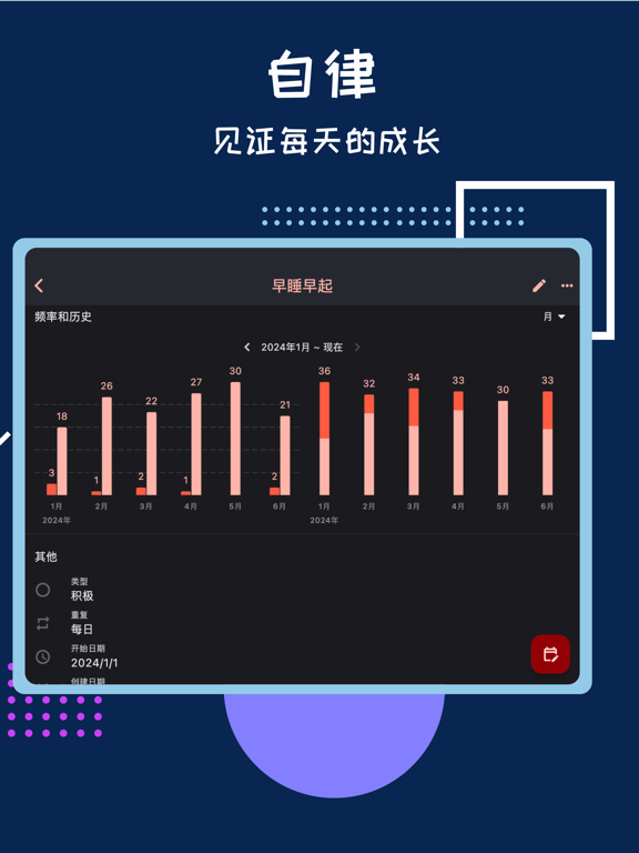 微习惯_改变从此刻开始