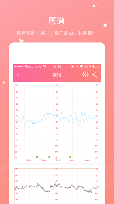 贝护佳(孕妇版)