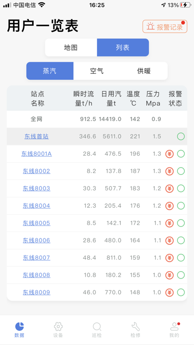 智能热网远程监控及计量管理系统移动客户端