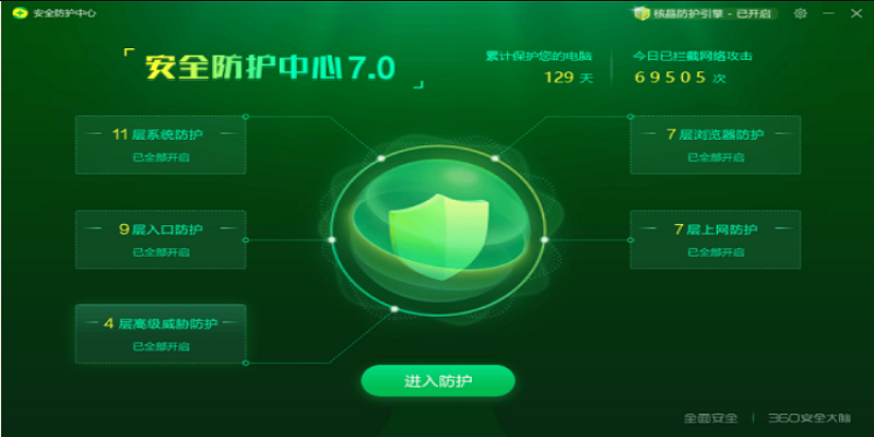 360安全卫士2024最新版本下载v14.0.1.1241 官方正式版