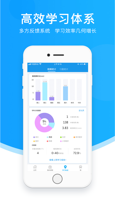超级课堂-语文数学英语物理化学