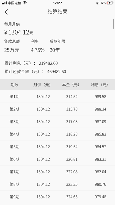 房贷计算器-还款提醒,贷款(LPR)计算