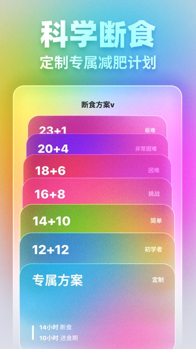 闪电轻断食 - 16+8 懒人减肥，无需运动节食，科学轻松瘦