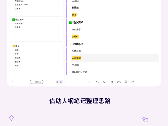 鹿角记_思维导图待办事项笔记