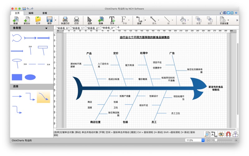 ClickCharts专业的
