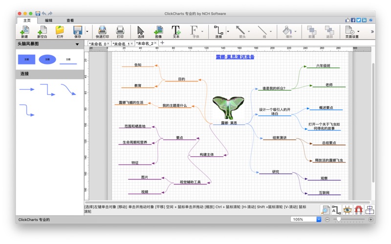 ClickCharts专业的