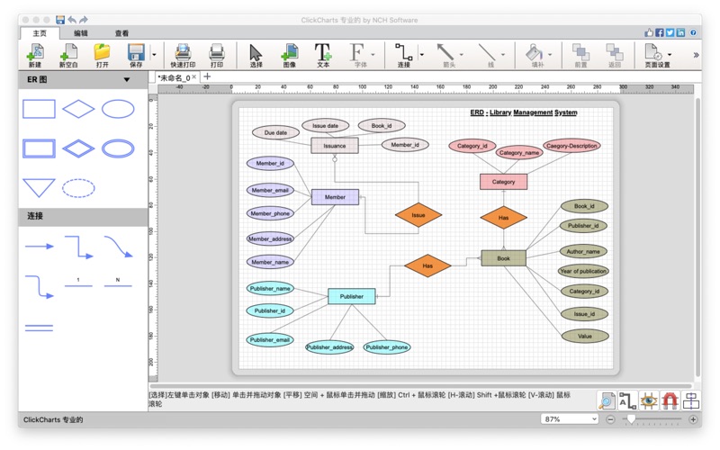 ClickCharts流程图软件