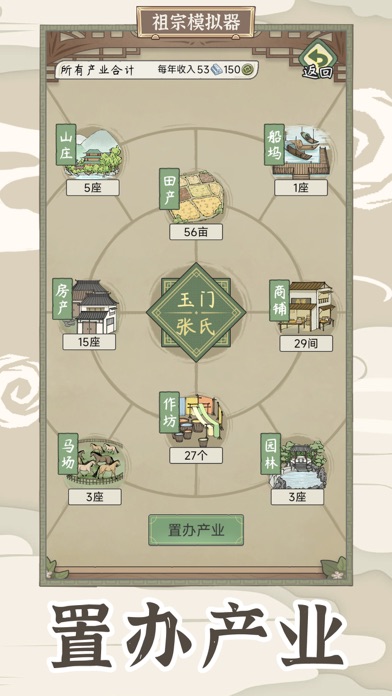 祖宗模拟器：传承